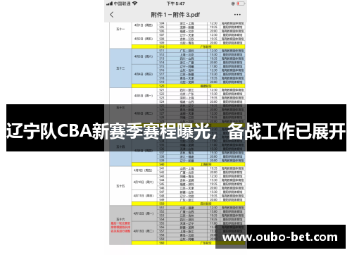 辽宁队CBA新赛季赛程曝光，备战工作已展开